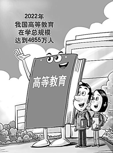 适应中国式现代化要求 建立普及化高等教育类型结构 适应中国式现代化要求 建立普及化高等教育类型结构