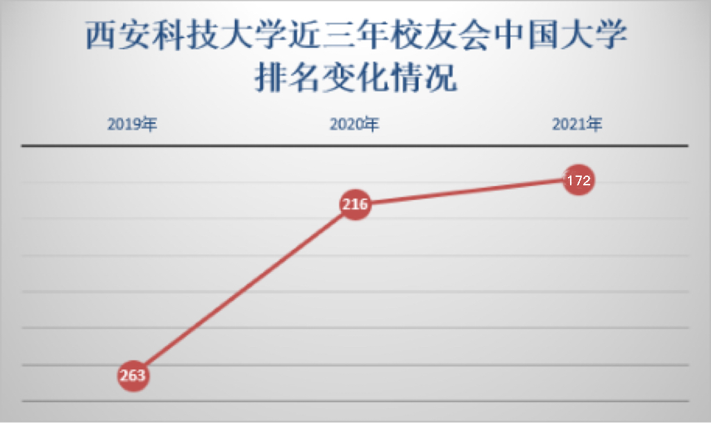 image.png 原来名称也丢了